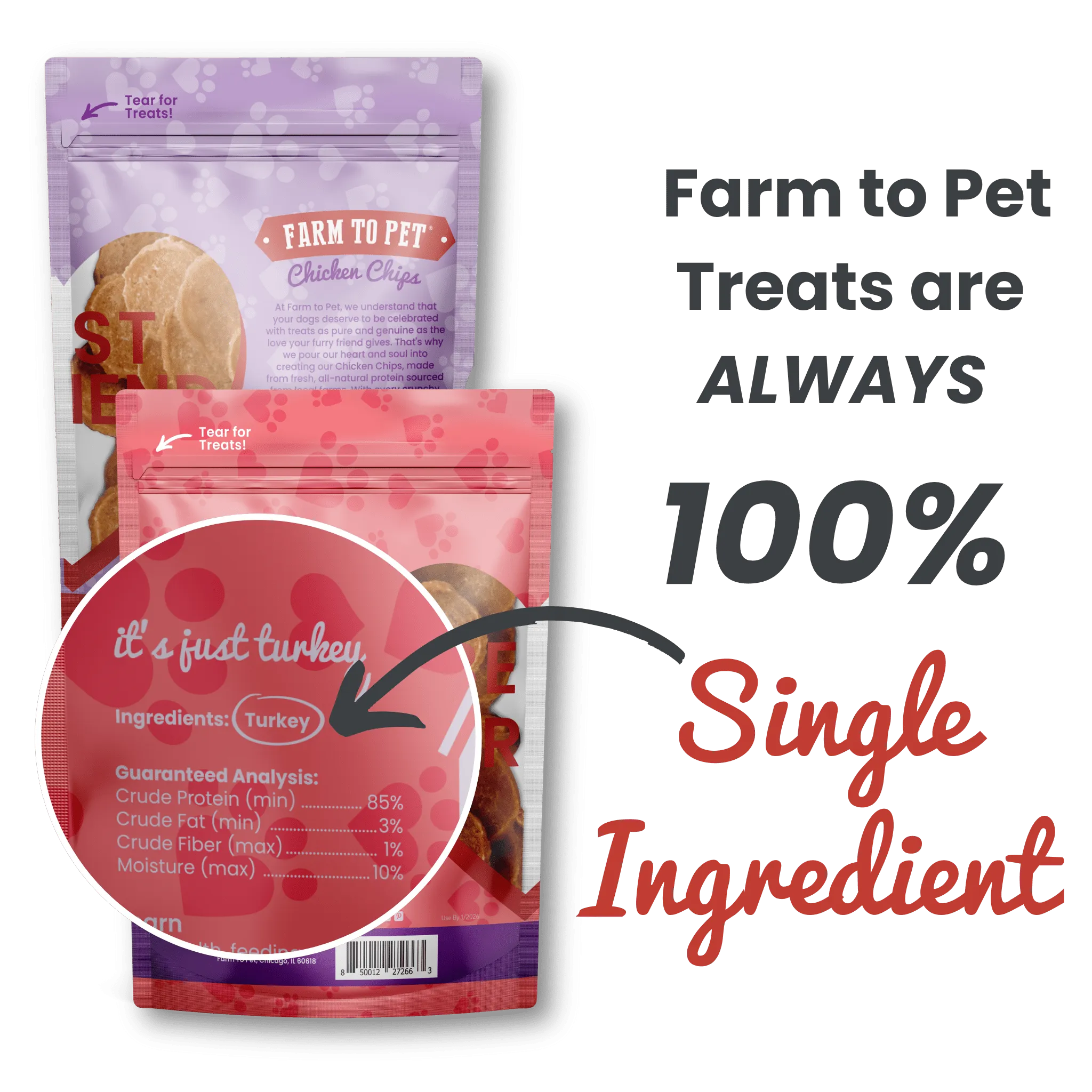 Pets Love Chips Bundle