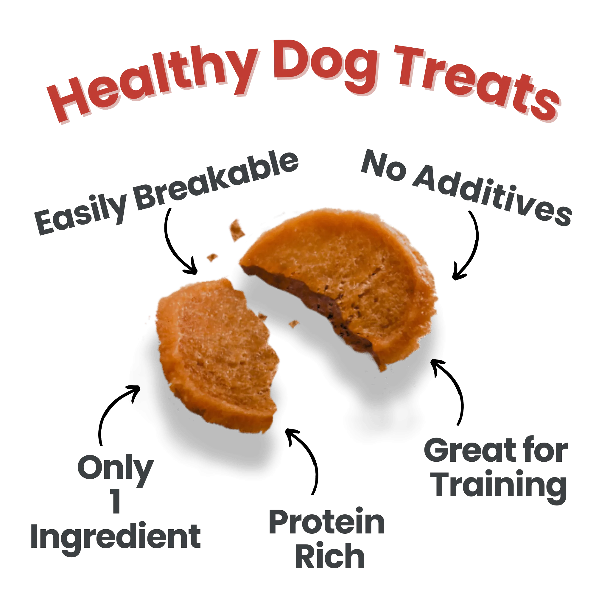 Pets Love Chips Bundle